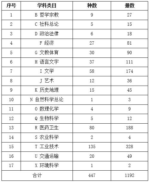 beat365体育官网平台