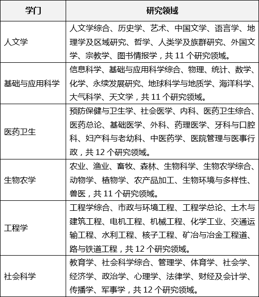beat365体育官网平台
