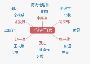 beat365体育官网平台