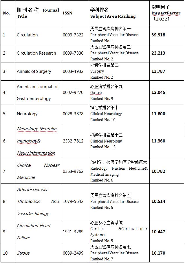 beat365体育官网平台