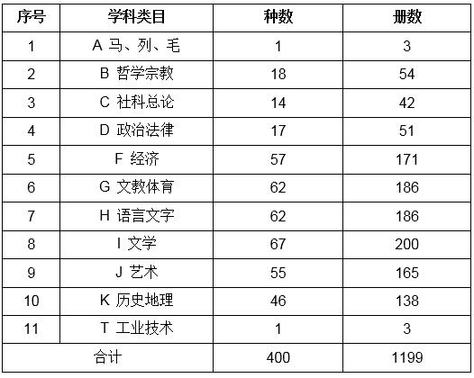 beat365体育官网平台