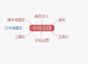beat365体育官网平台