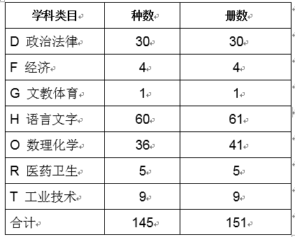 beat365体育官网平台