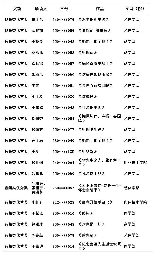 beat365体育官网平台