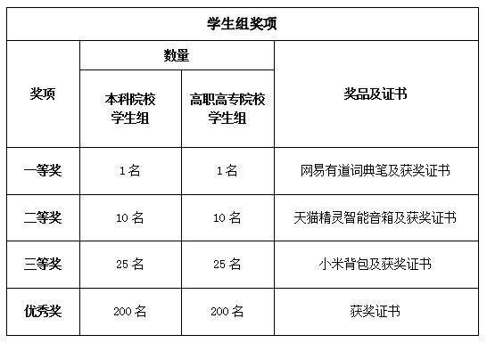 beat365体育官网平台
