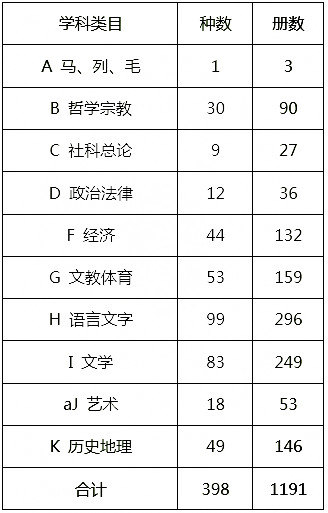 beat365体育官网平台