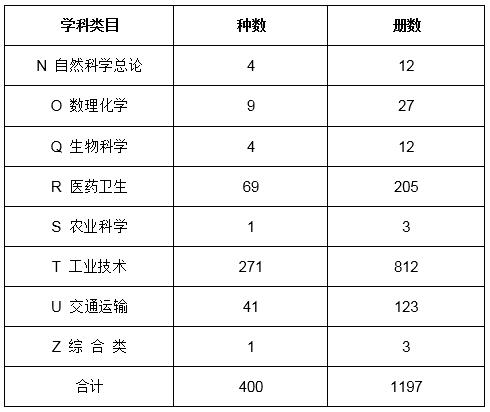 2020070610.jpg beat365体育官网平台
