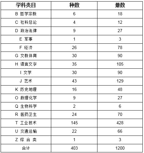 2020081801.jpg beat365体育官网平台